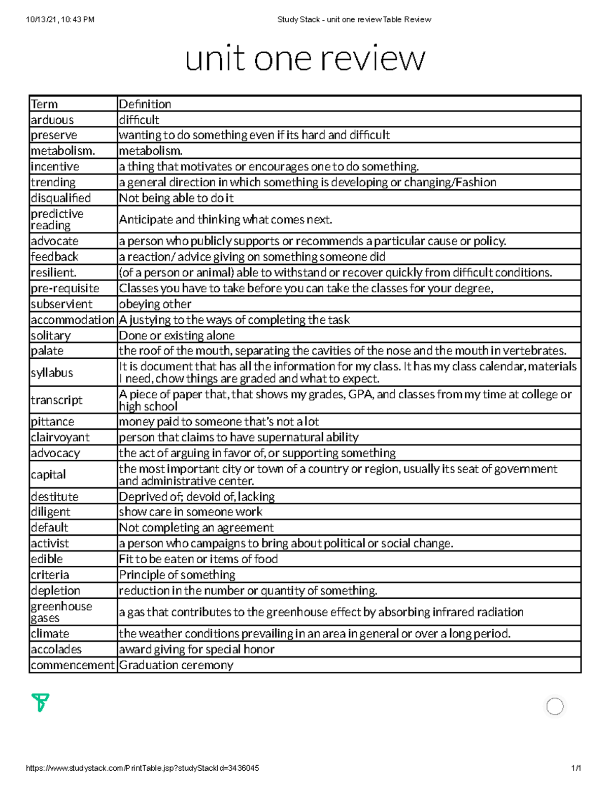Study Stack - unit one review Table Review - 10/13/21, 10:43 PM Study ...