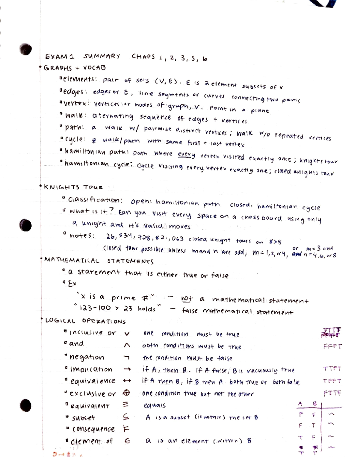 Exam 1 Review (Logic, Sets, And Proofs) - EXAM 11 SUMMARY CHAPS 2, 3, S ...