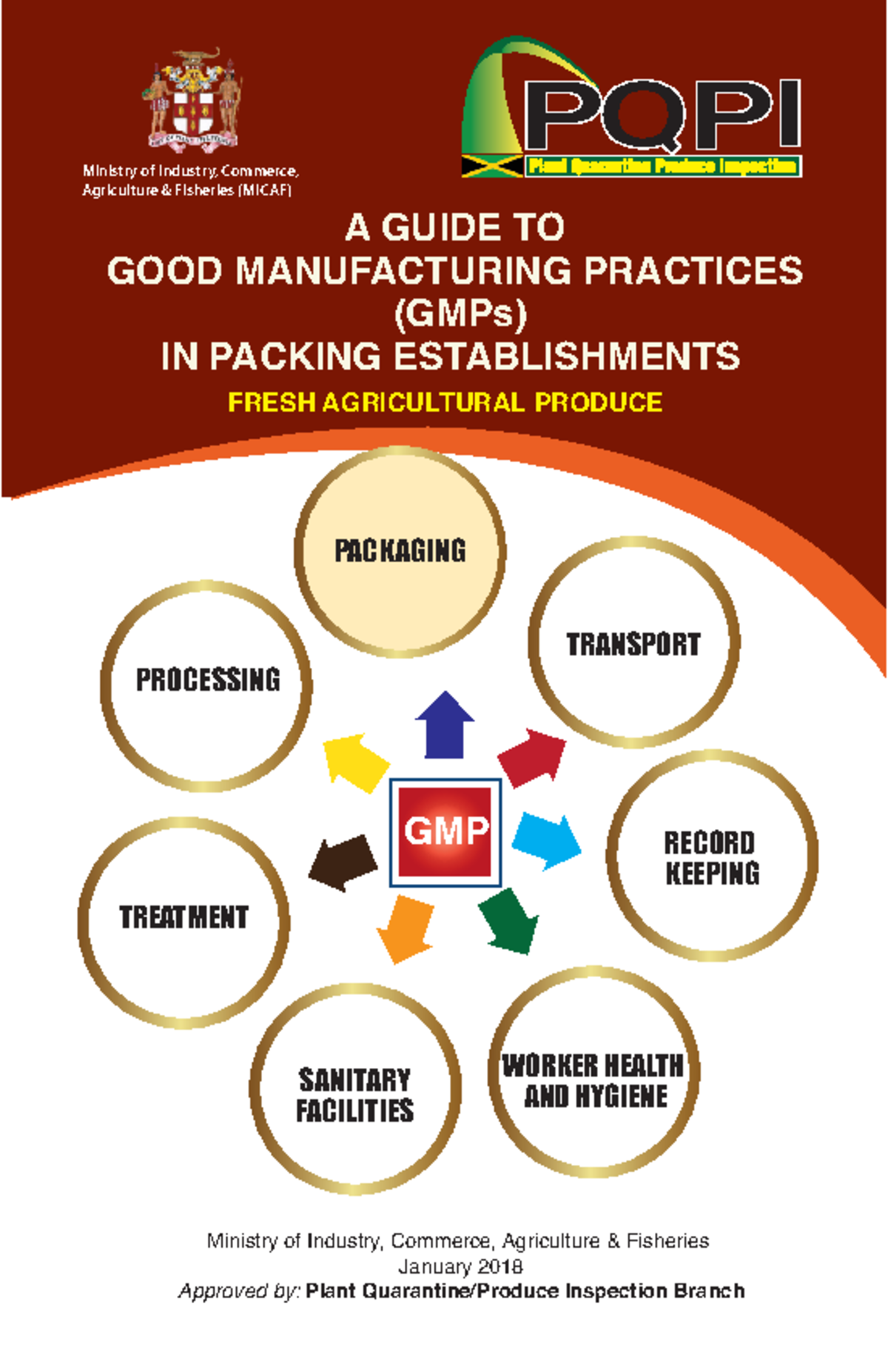 GMP in packing establishments A GUIDE TO GOOD MANUFACTURING PRACTICES