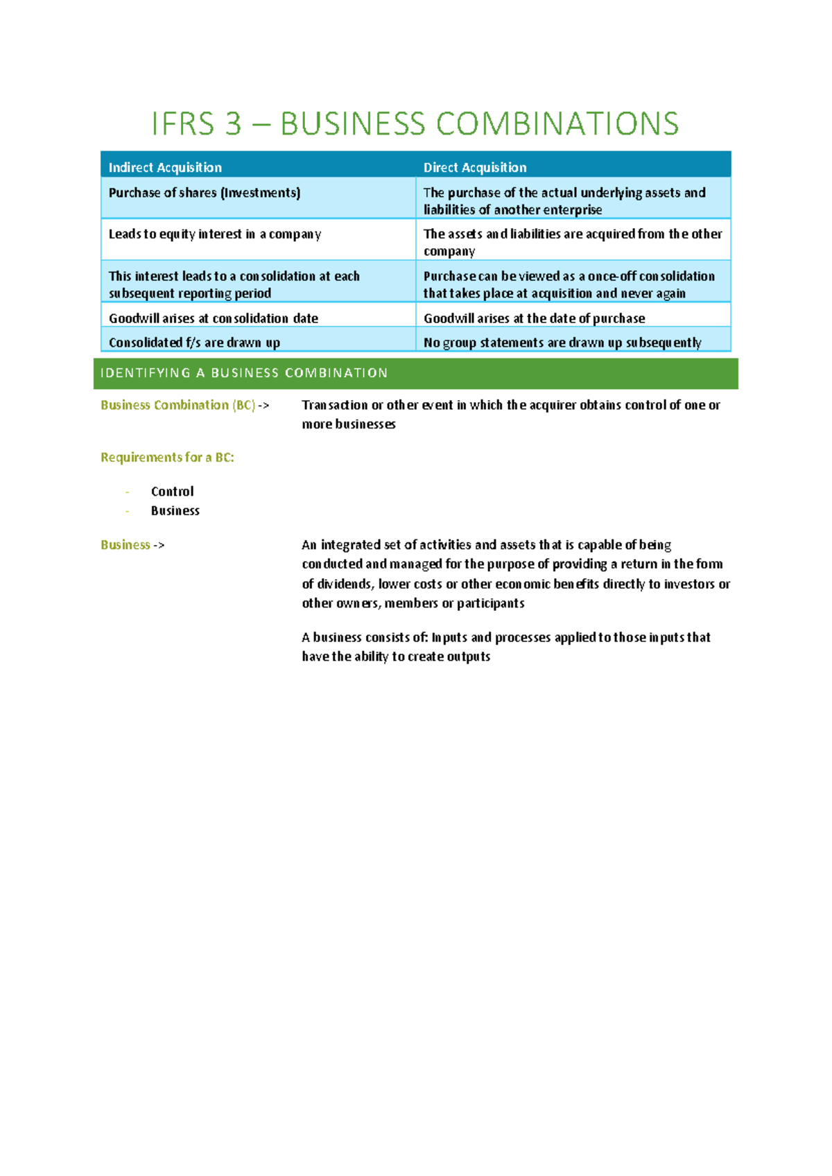 Accounting 00000 - IFRS 3 – BUSINESS COMBINATIONS Indirect Acquisition ...