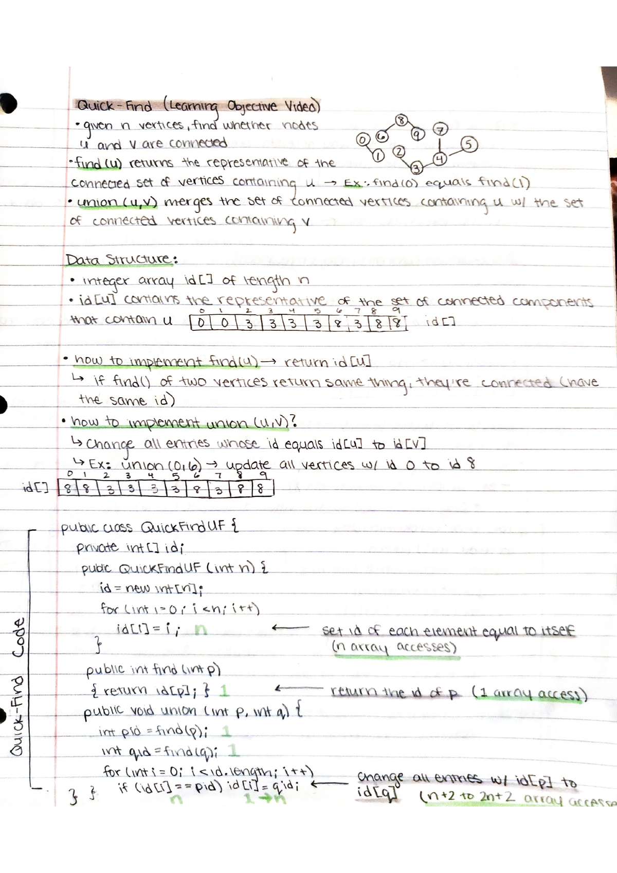 data structures assignments rutgers