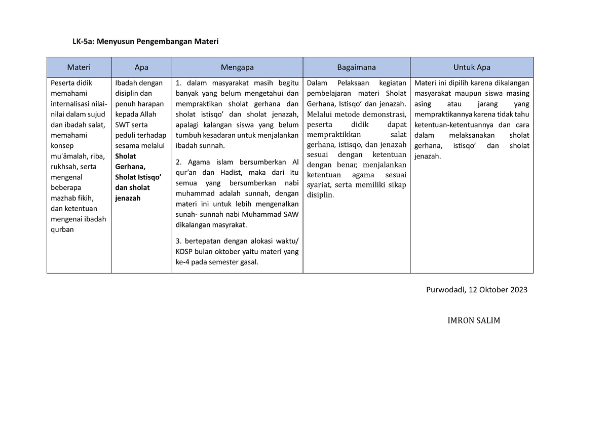 LK-5 A B C - Gdhjsdgja - LK-5a: Menyusun Pengembangan Materi Materi Apa ...