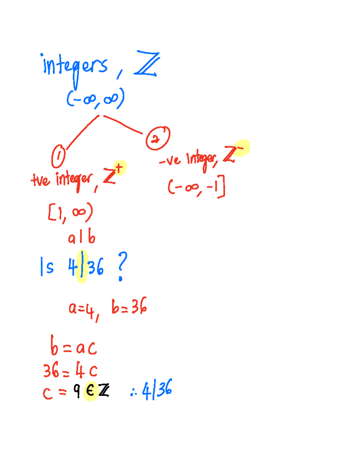 03P-Module 1 - basic mathematics - integers Z C 0, the integer zt ve ...