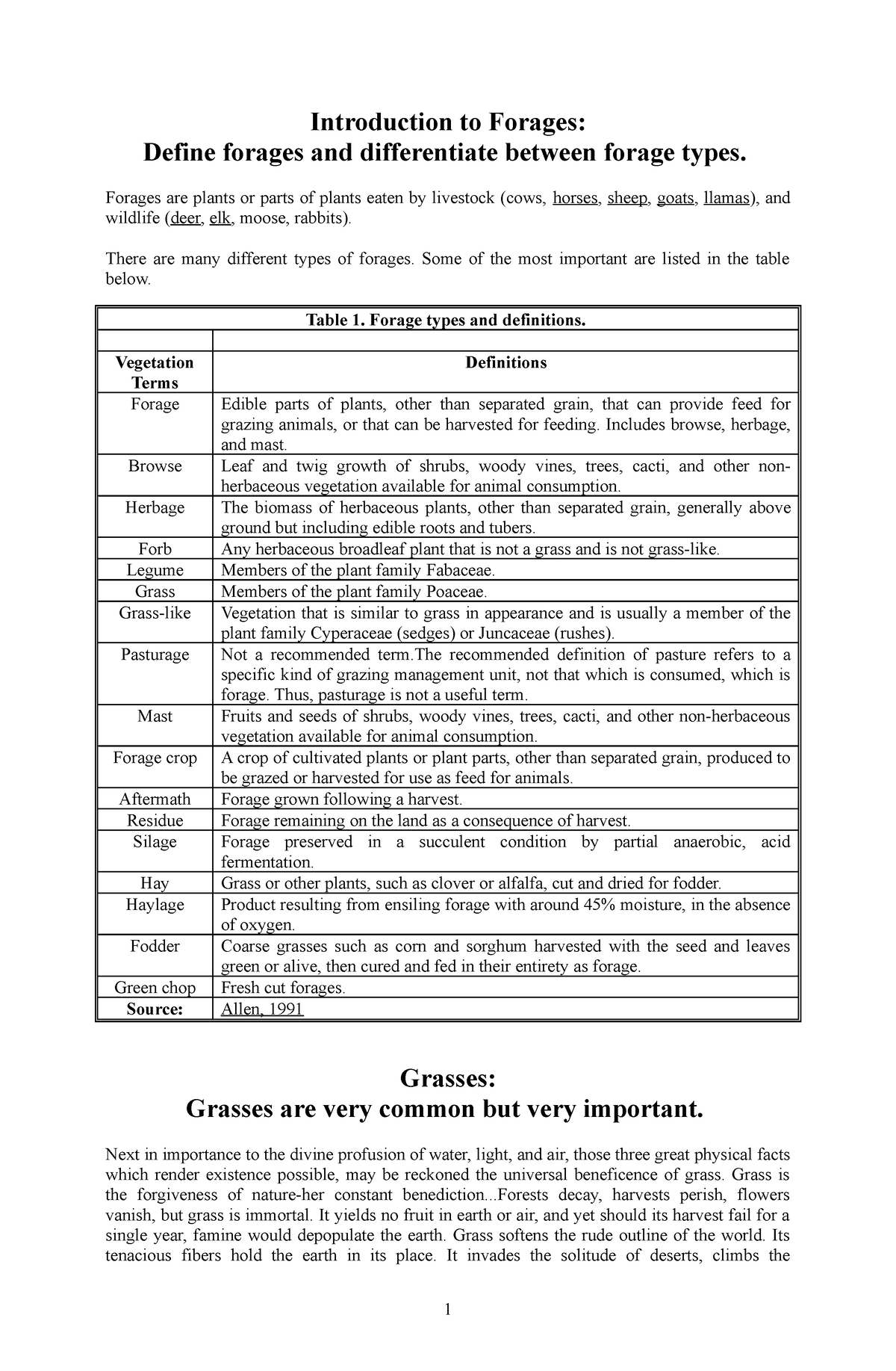 introduction-to-forages-introduction-to-forages-define-forages-and