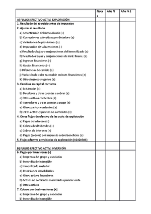 Plantilla EFE - Nota s Año N Año N- **A) FLUJOS EFECTIVO ACTIV. EXPLOTACIÓN  Resultado del ejercicio - Studocu