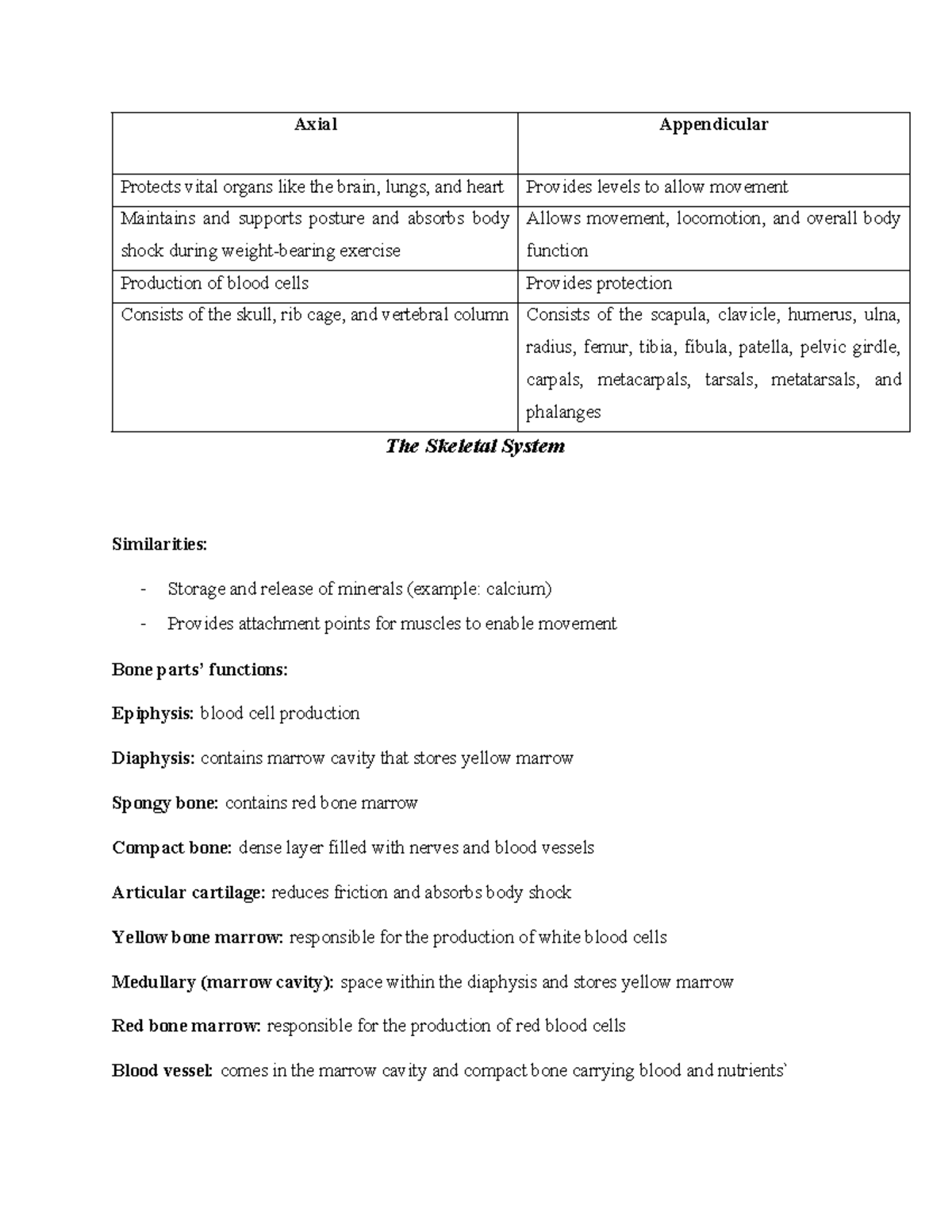 Notes on Skeletal and Muscular system - Axial Appendicular Protects ...