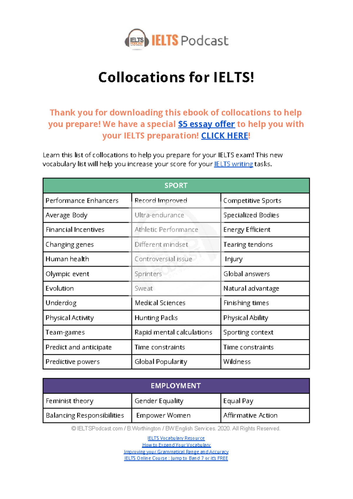 Master-List-of-Collocations-for- Ielts-1 Watermark-1 - Collocations For ...