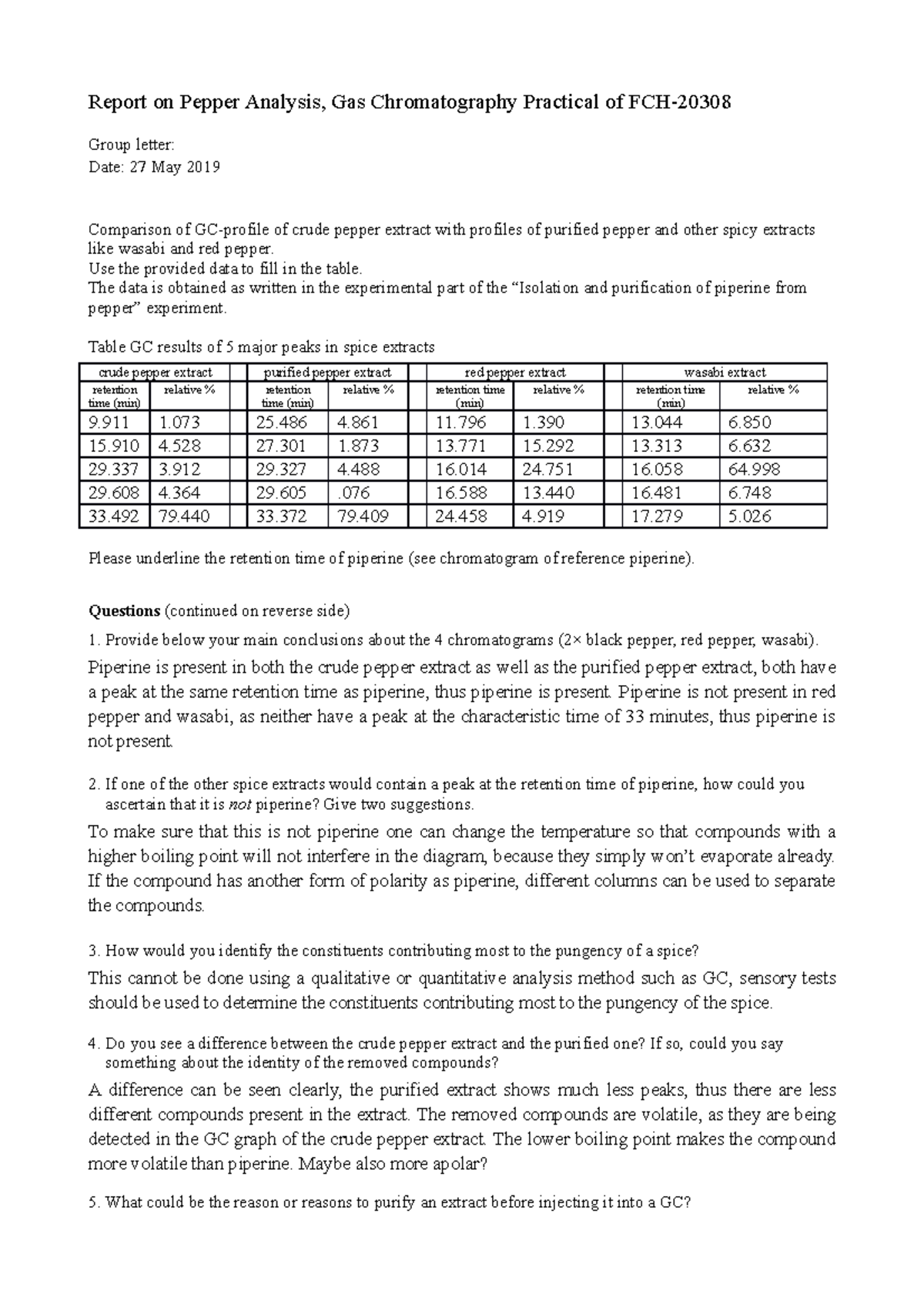 Report of GC Pepper Analysis Report on Pepper Analysis, Gas