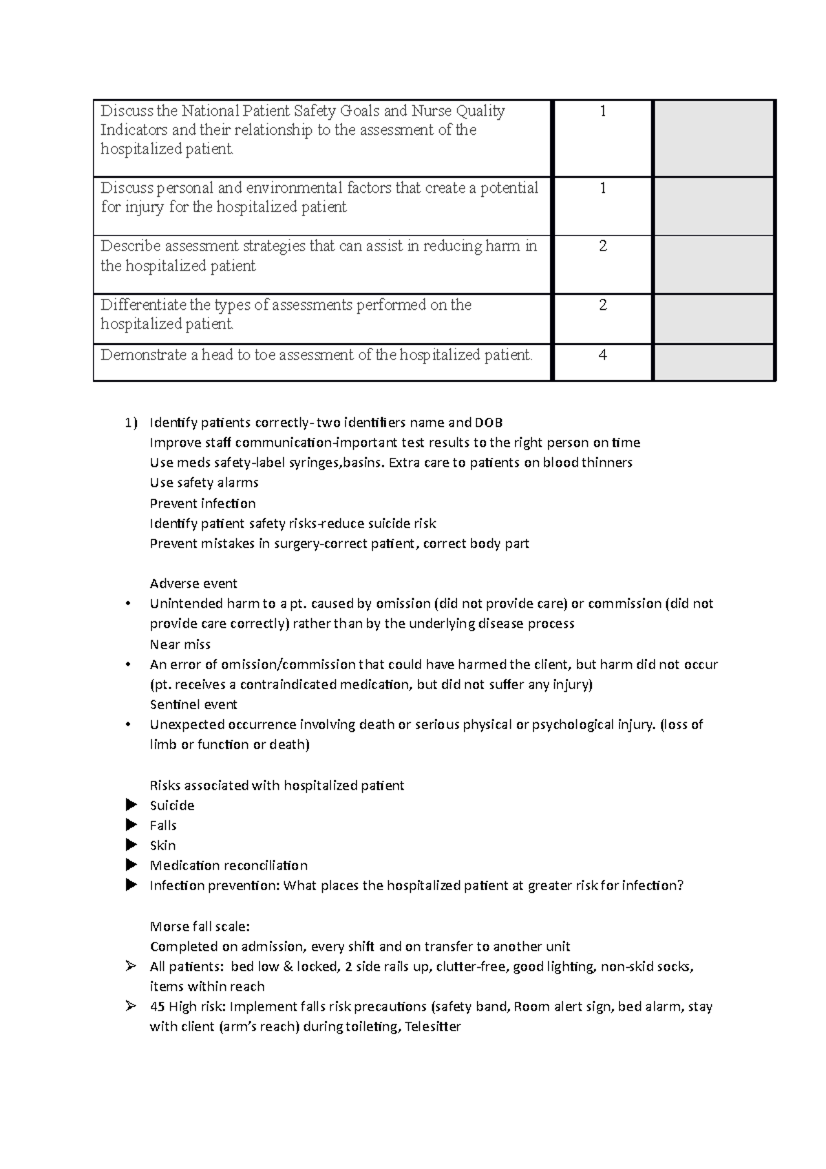 hospitalized-patient-assessment-nursing-1-discuss-the-national