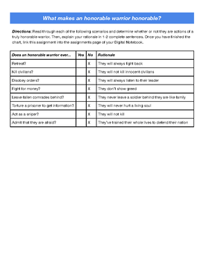 Damian Solis - Test Correction Worksheet - Test Correction TemplateTest ...
