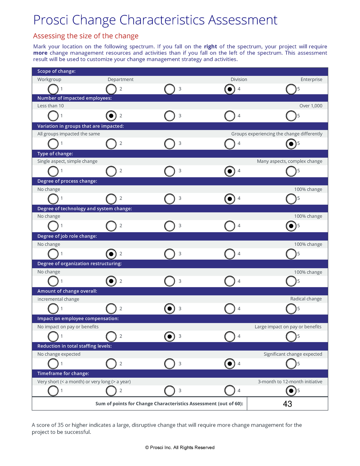 prosci-change-characteristics-assessment-scope-of-change-workgroup