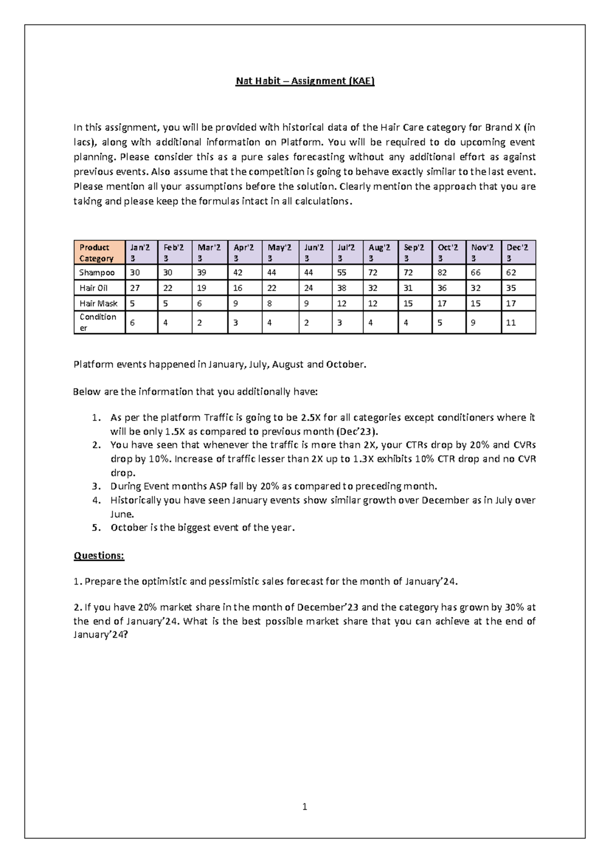 Nat Habit Assignment - Nothing - 1 Nat Habit – Assignment (KAE) In this ...
