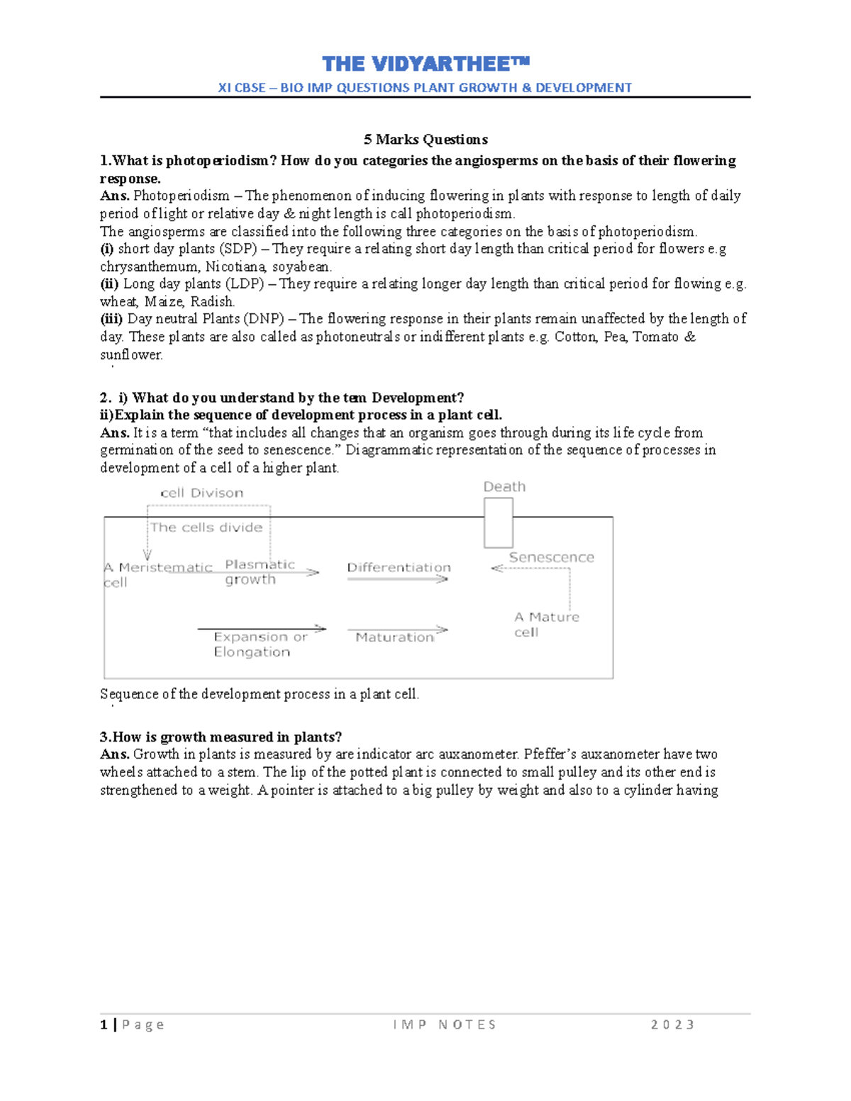 Plant Growth AND Development IMP Questions XI CBSE BIO IMP