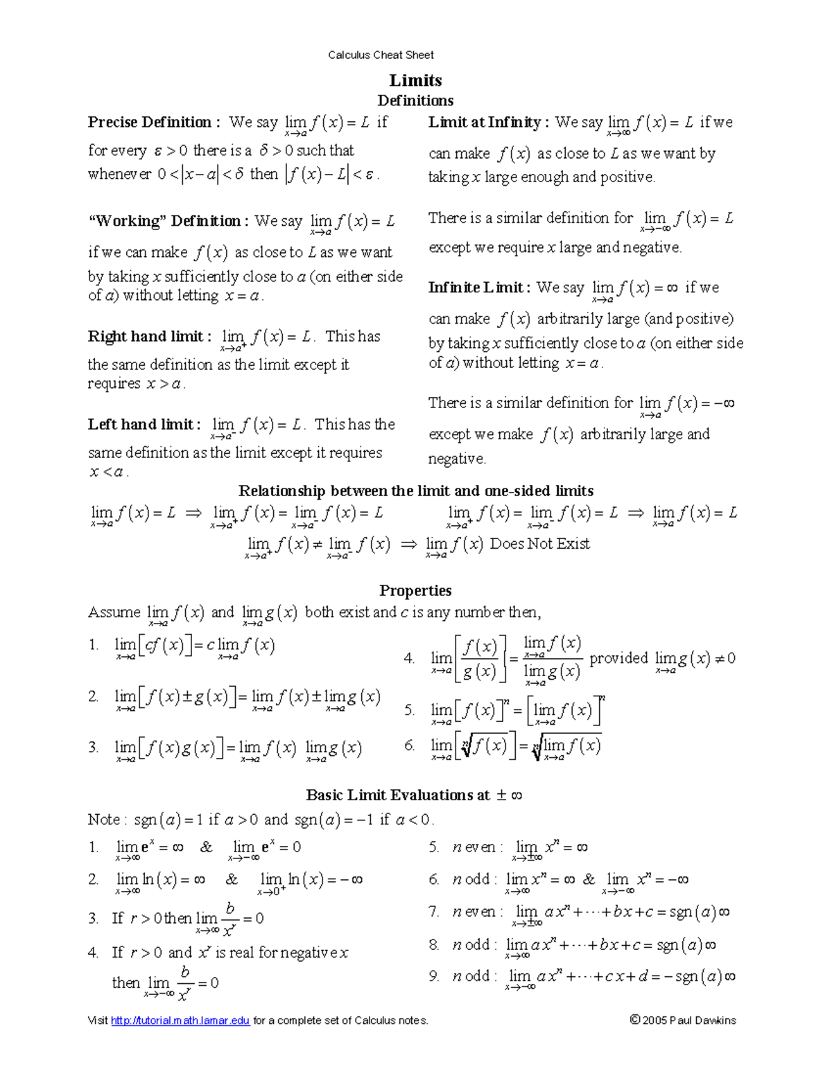 Calculus Cheat Sheet Pauls Online Math Notes Limits Definitions Precise Definition We Say Lim Xa Fxl If For Every There Is Such That Whenever Xa Then Fxl Studocu