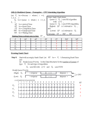 7. MLFQ Scheduling - (MLFQ) Multilevel Feedback Queue ~ Preemptive ...