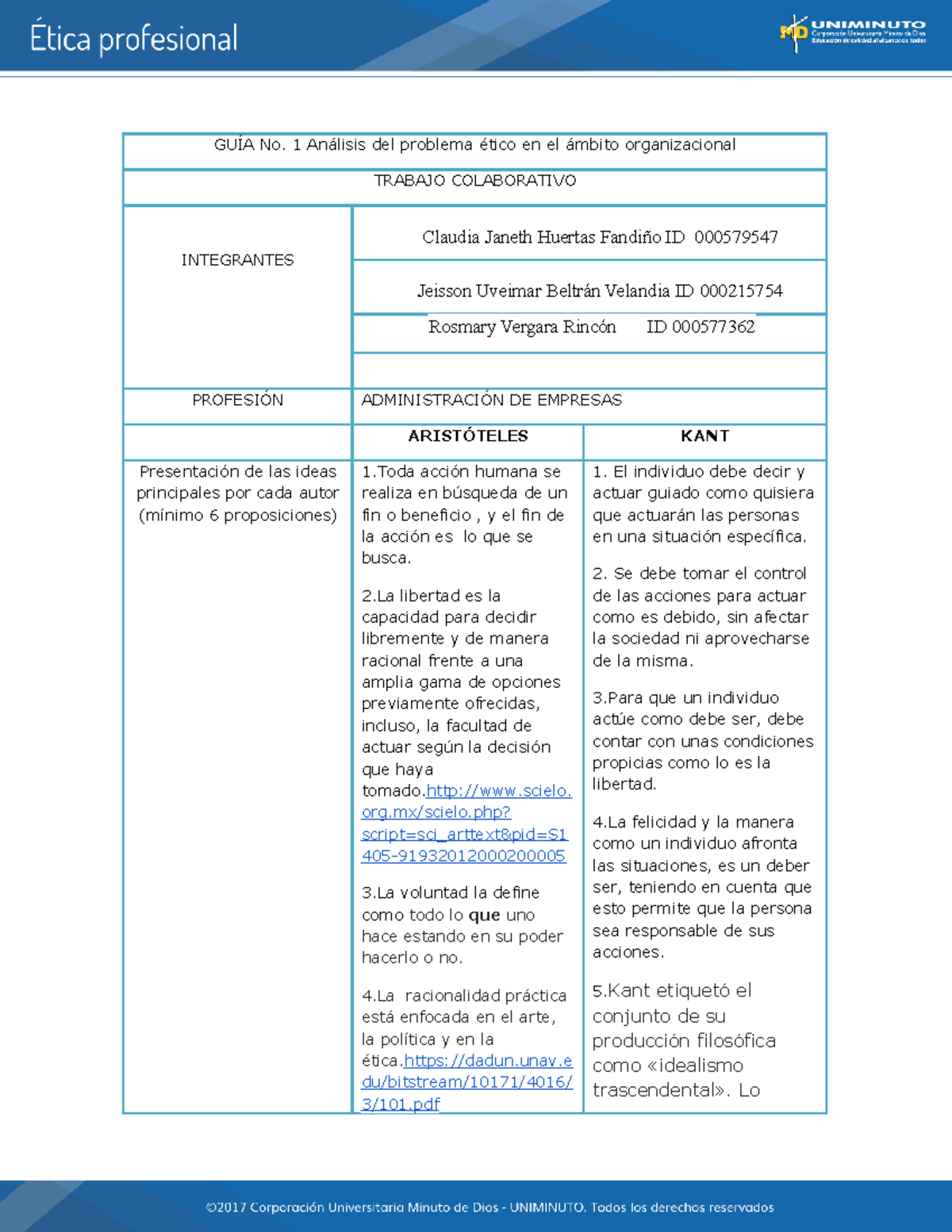 Actividad 4 Etica Profesional - GUÍA No. 1 Análisis Del Problema ético ...