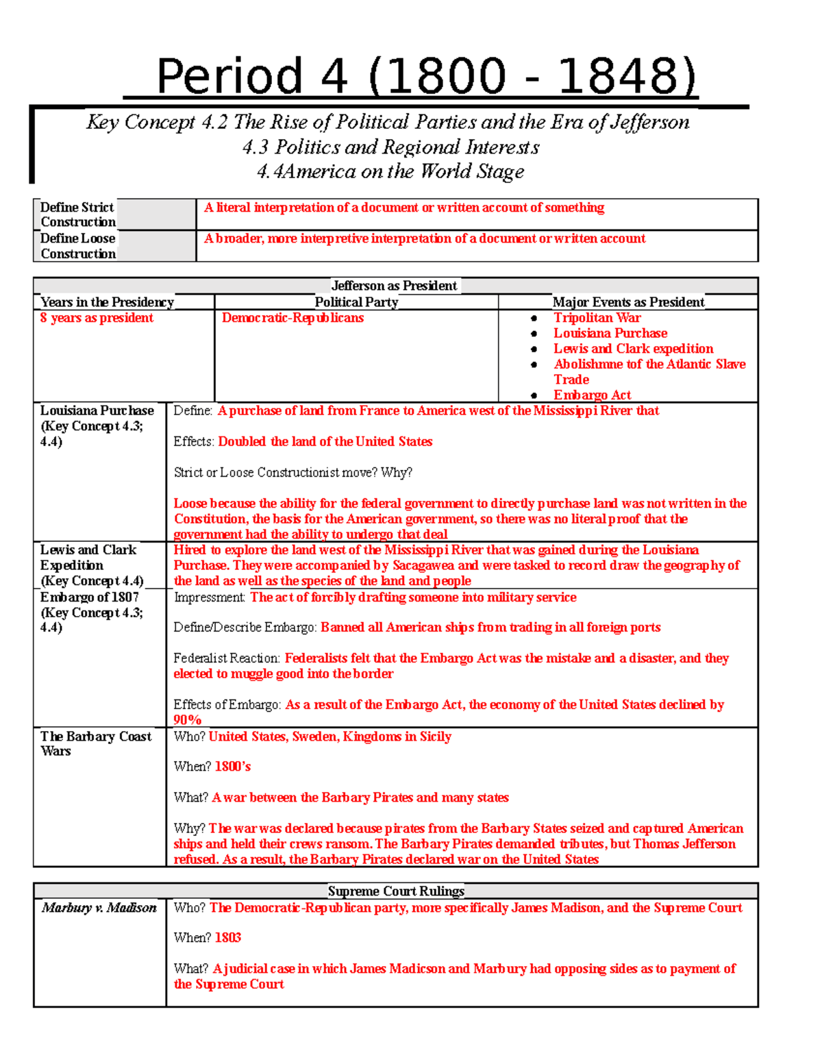 KC Review Period 4 Apush Period 4 1800 1848 Key Concept 4 The 