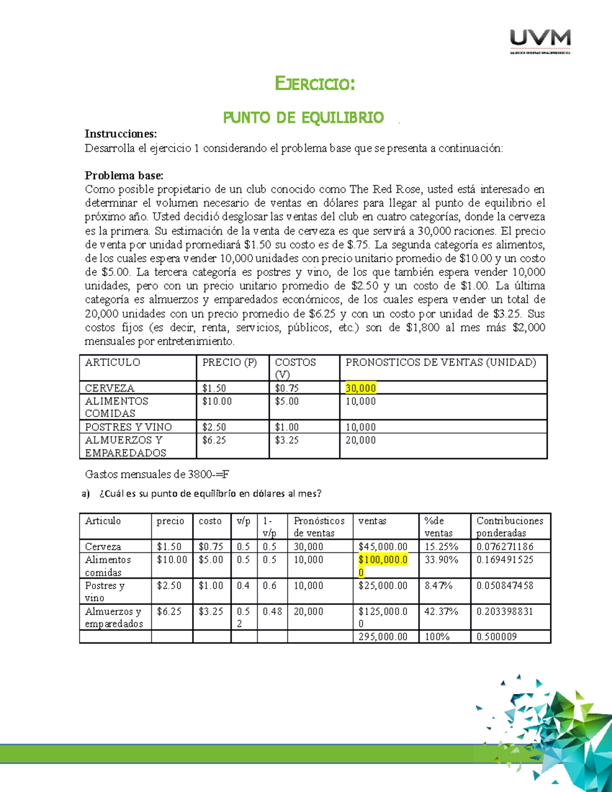 ejercicio-punto-de-equilibrio-administracion-de-operaciones-ejercicio