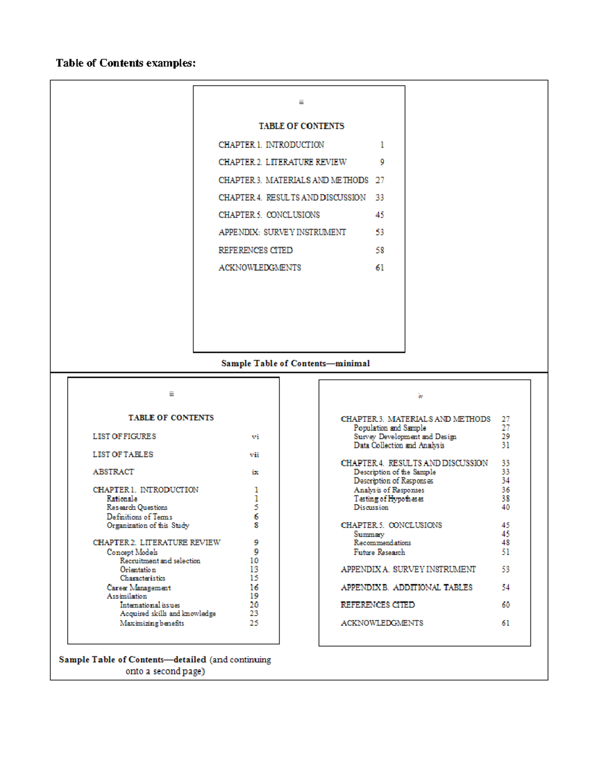 Table of Contents Templates #02 - Table of Contents examples: ii TABLE ...