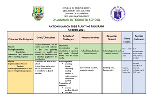 Study File 4zn jzjsjs - Study File 4 100 Questions NAME : CLASS : DATE ...