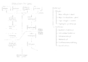 [Solved] Anvand Greens Formel F Or Att Ber Akna Linjeintegralen I X Y 2 ...