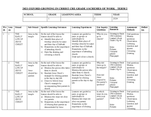 1003 2024 grade 2 longhorn literacy activities schemes of work term 2 ...