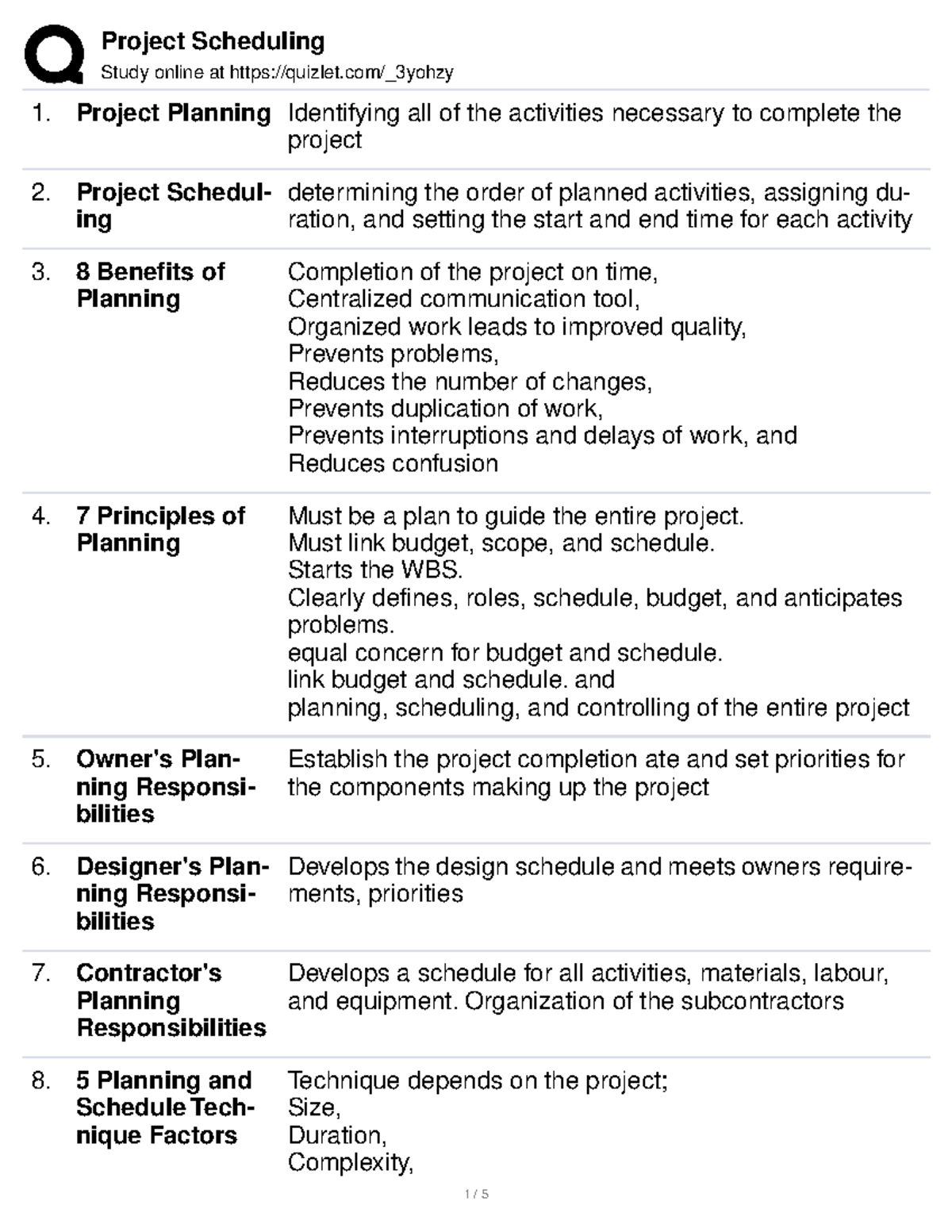 Project Scheduling - Pmgt721 - Study Online At Quizlet/_3yohzy Project ...