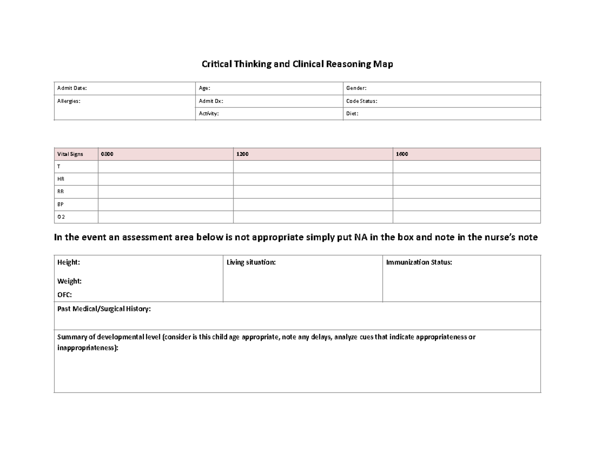 CM2 - study guide - Cri$cal Thinking and Clinical Reasoning Map In the ...