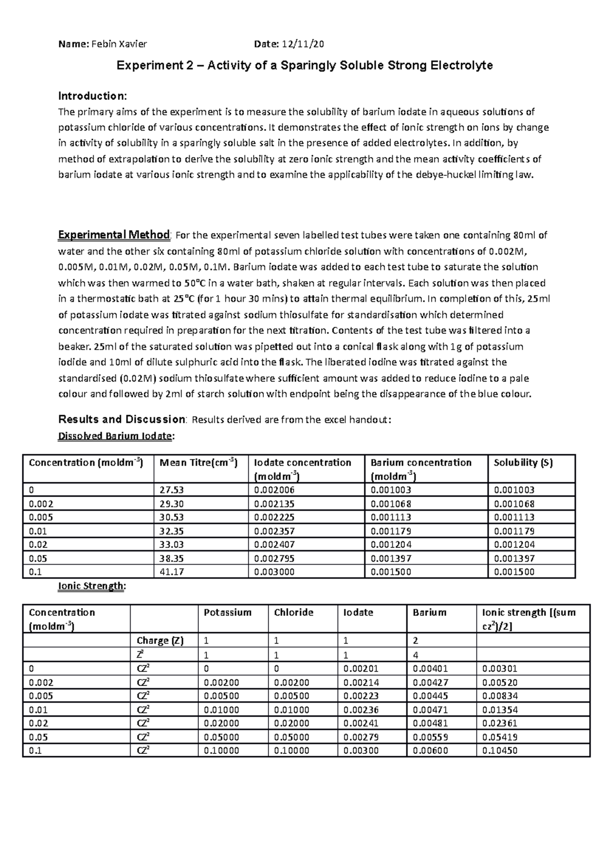 Experiment 2 lab report (CH530) Name Febin Xavier Date 12/11