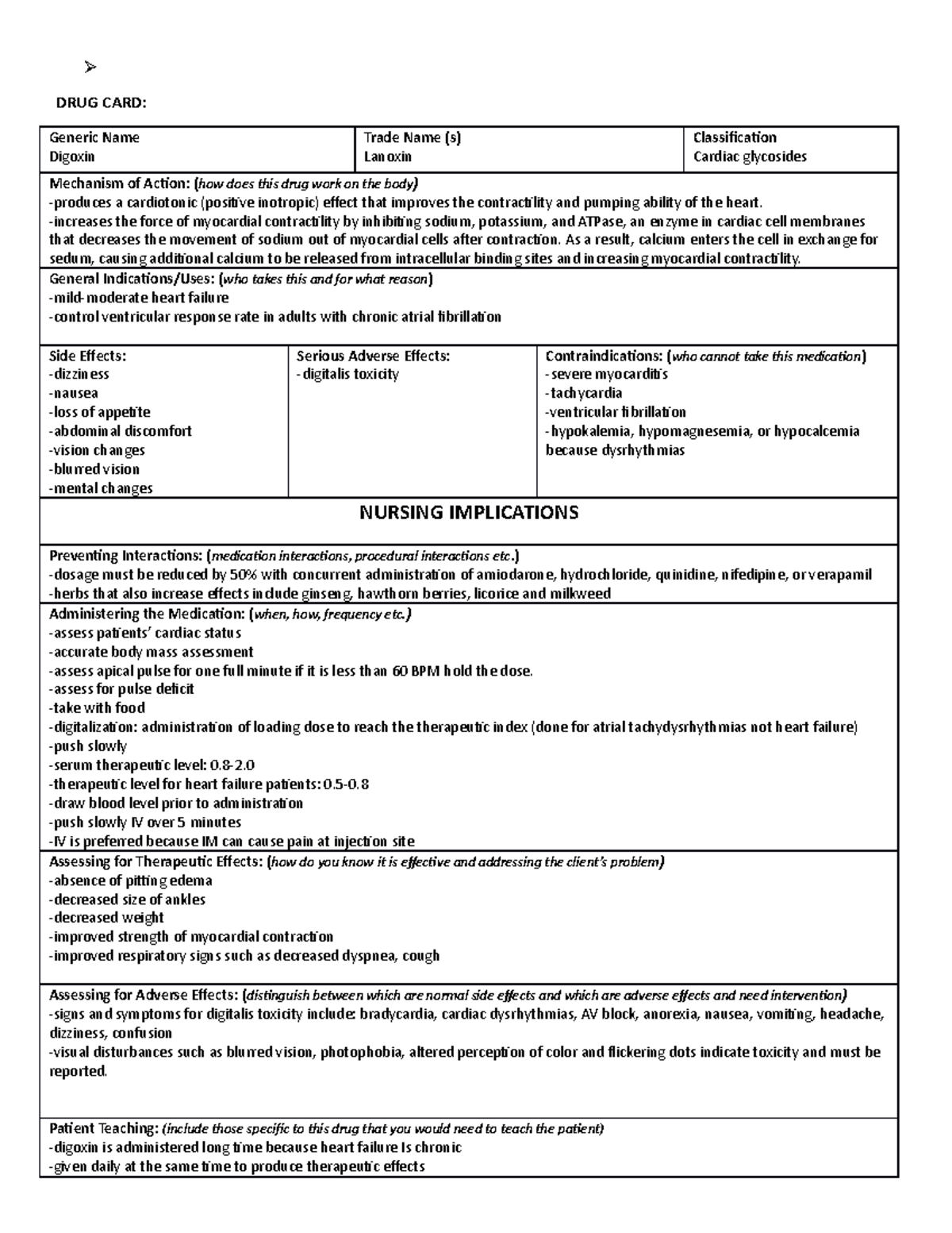 Digoxin drug card- pharmacology - DRUG CARD: Generic Name Digoxin Trade ...