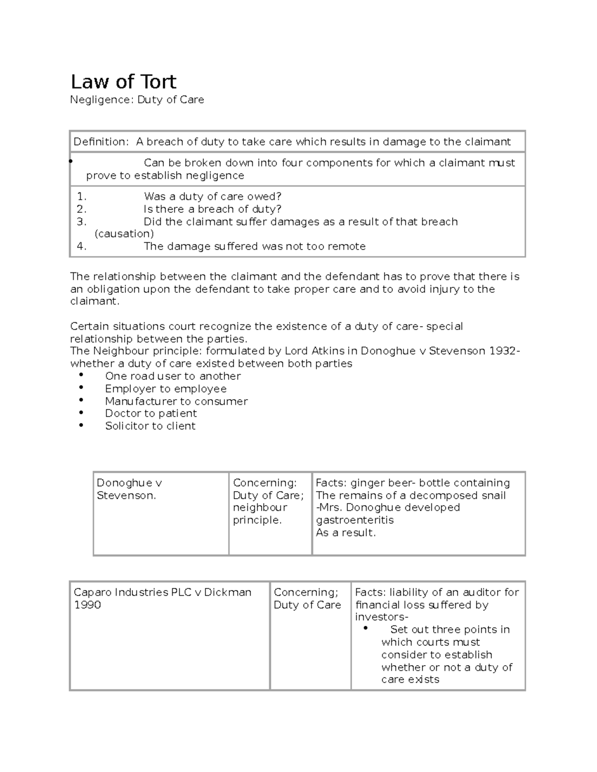 Law of Tort DUTY OF CARE - Law of Tort Negligence: Duty of Care ...