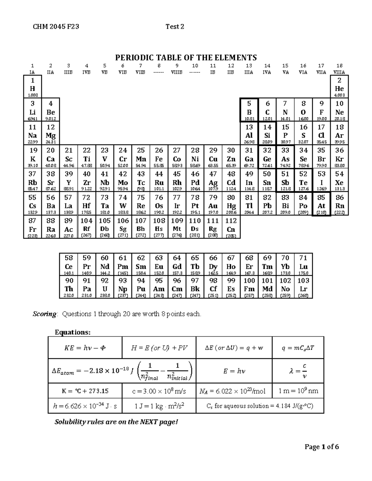 chm-2045-f23-test-2-review-questions-without-answers-periodic-table