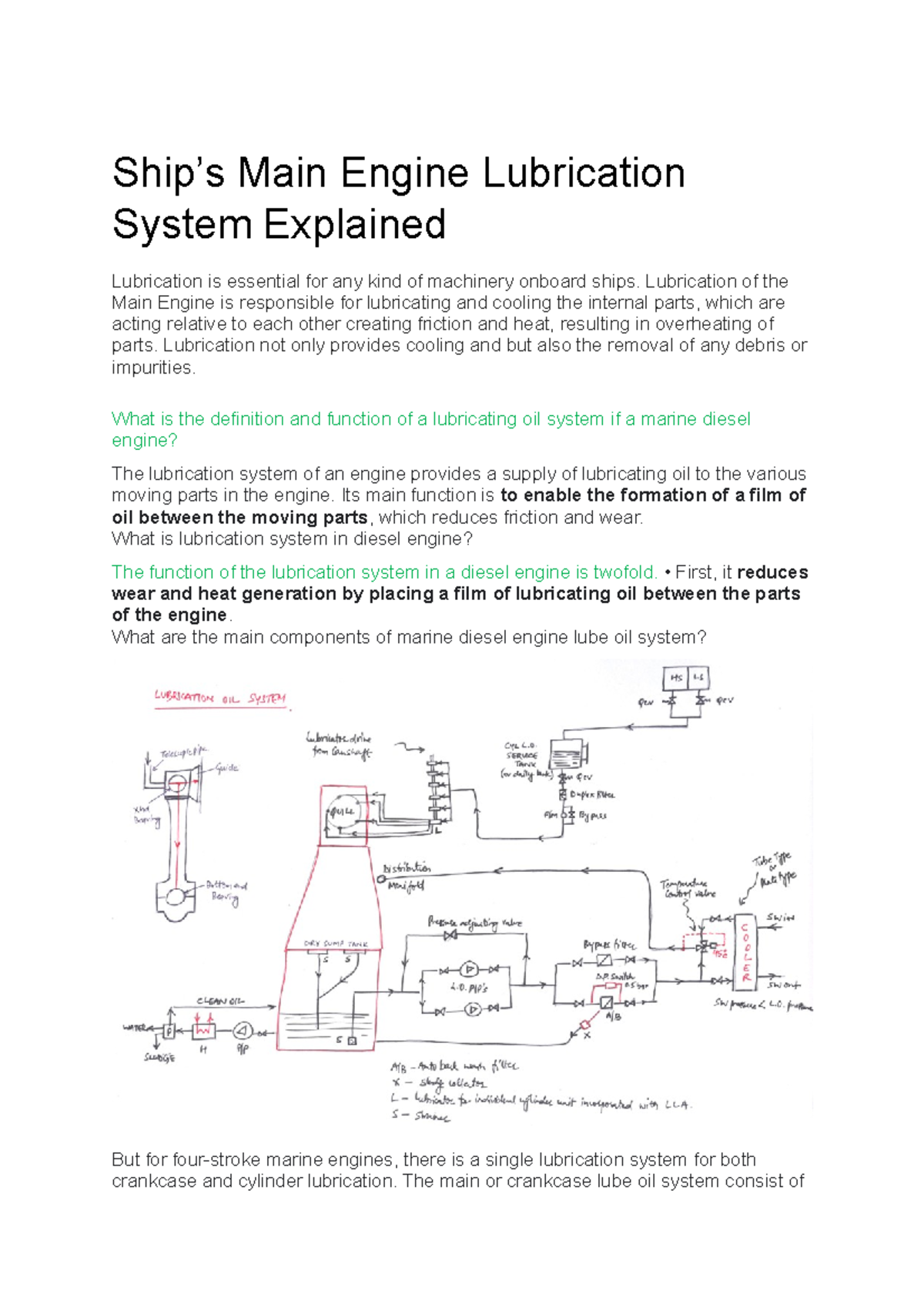 Lubricating System Ship’s Main Engine Lubrication System Explained