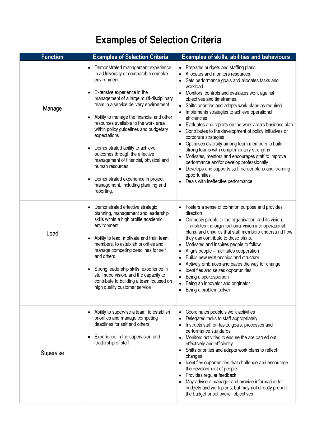 Education Assistant Special Needs Selection Criteria Examples