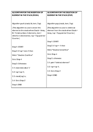 DSA 2 Class Assignment - Data Structures and Algorithms Class ...