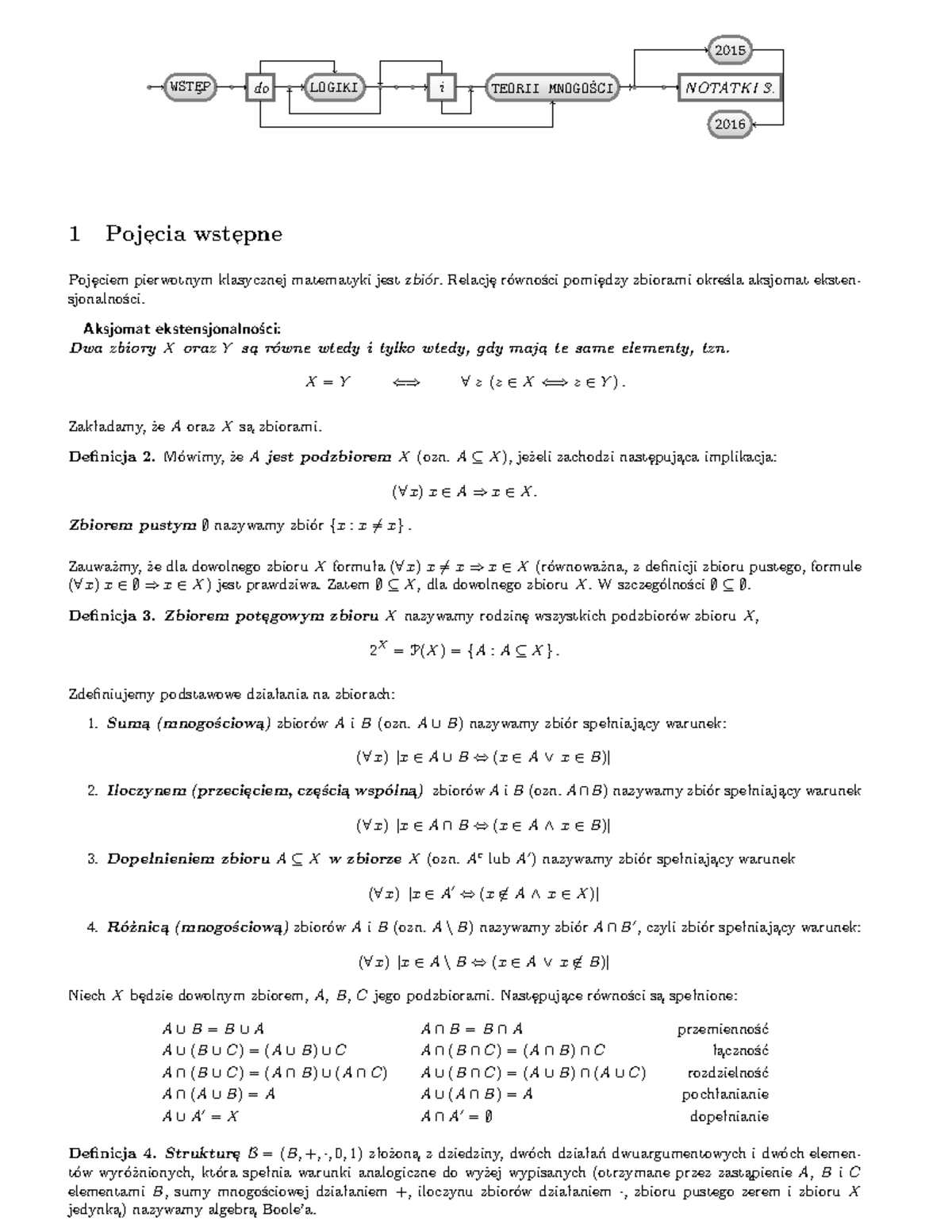 W3 Zbiory Notatki - 2015 WSTE Do I LOGIKI TEORII NOTATKI 3. 2016 1 ...
