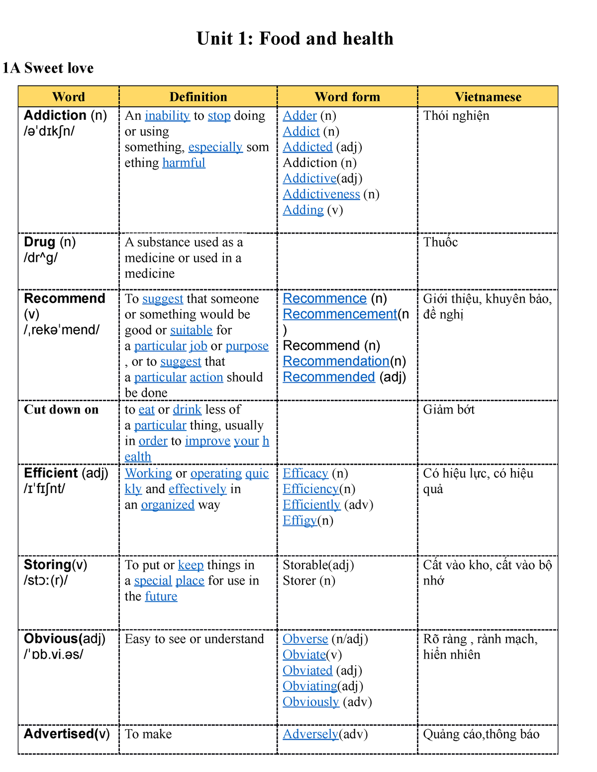 Vocabulary reading 2 - Unit 1: Food and health 1A Sweet love Word ...