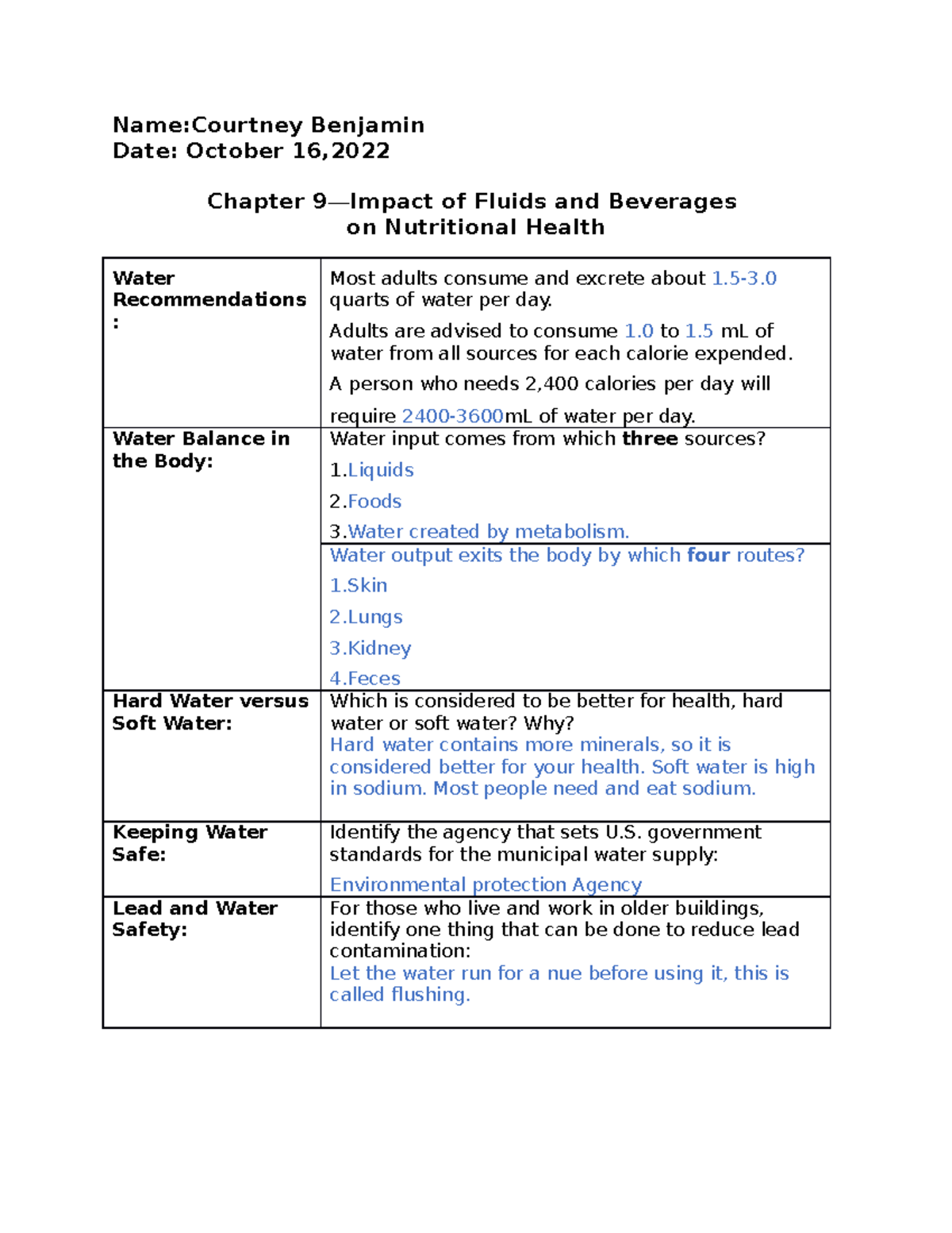 Chapter+9+Fluids+and+Beverages copy copy - Name:Courtney Benjamin Date ...