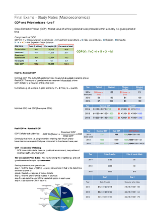 Eco Final Exam Notes - Micro-Economics PDF - Economics Final Exam Study ...
