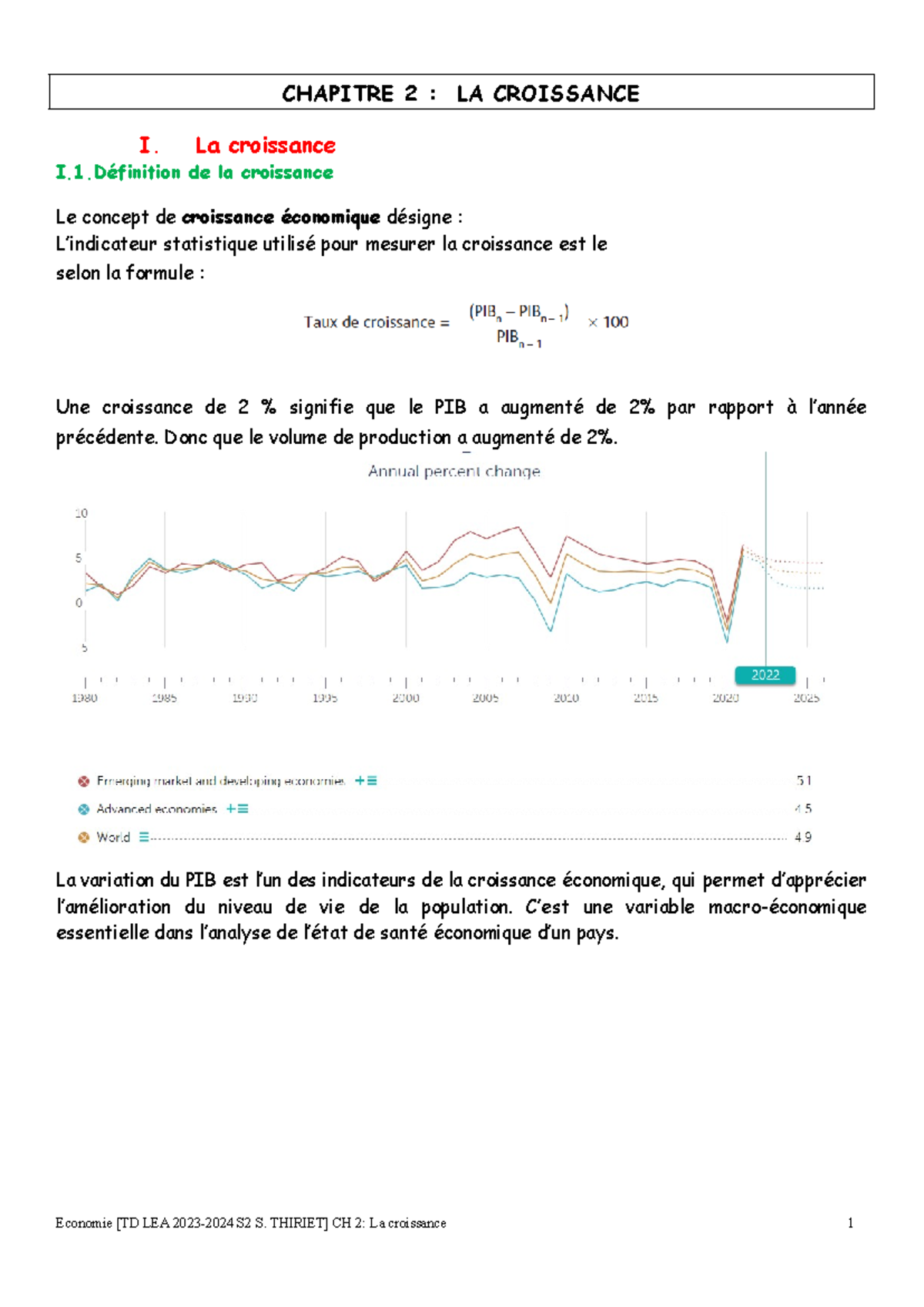 Cours 2024 etudiants CH 2 TD économie LEA - CHAPITRE 2 : LA CROISSANCE ...