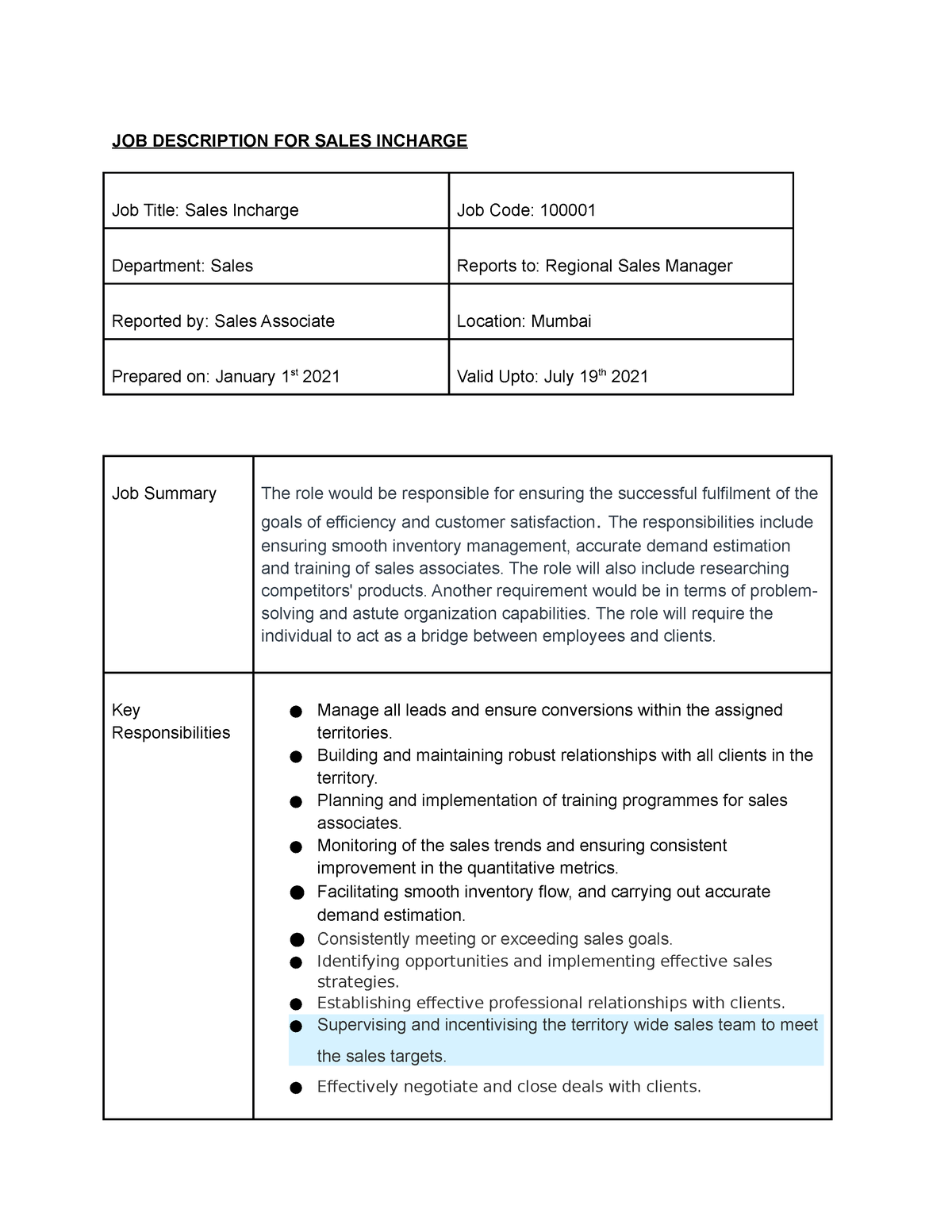 hrm-sales-jg-js-job-description-for-sales-incharge-job-title-sales