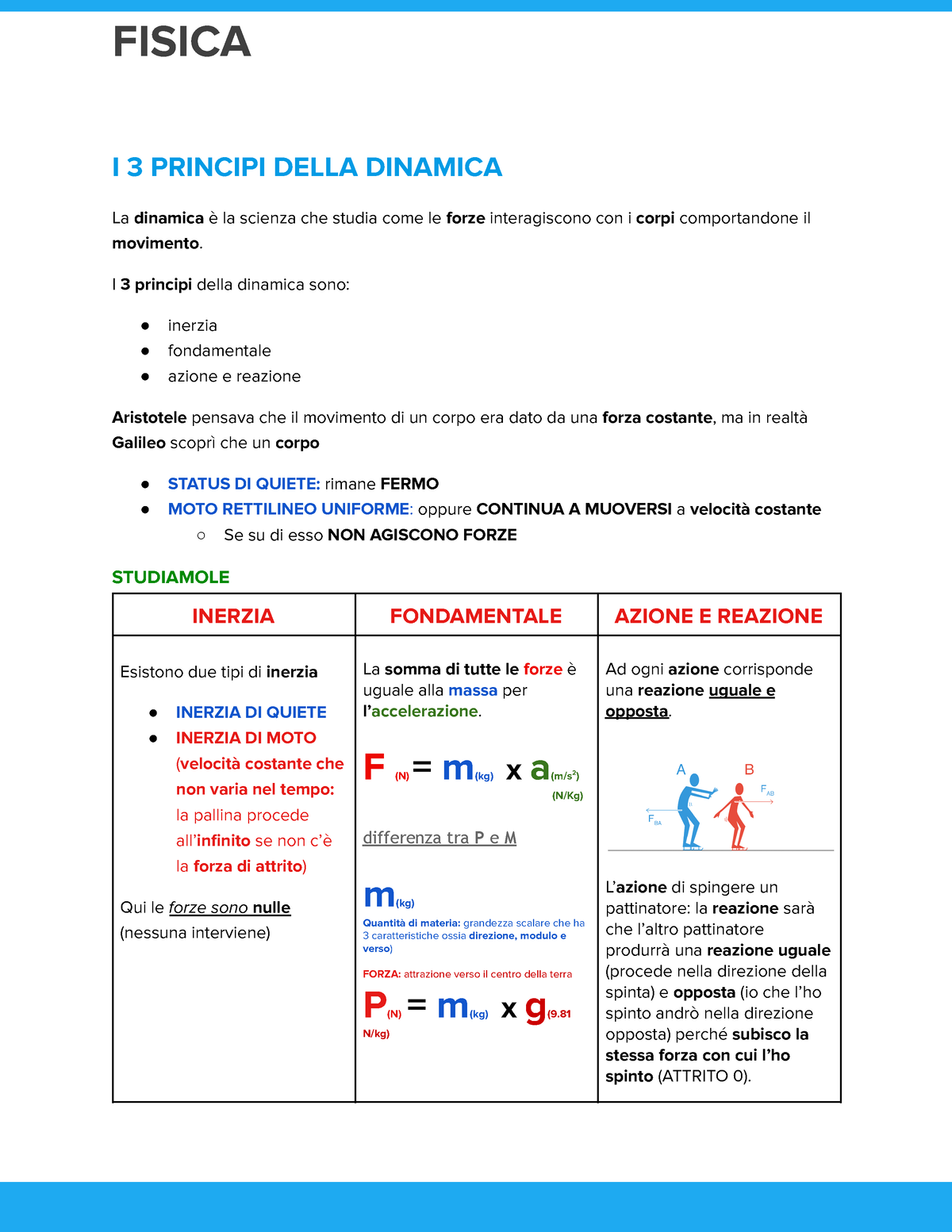 Fisica Fisica I 3 Principi Della Dinamica La Dinamica è La Scienza