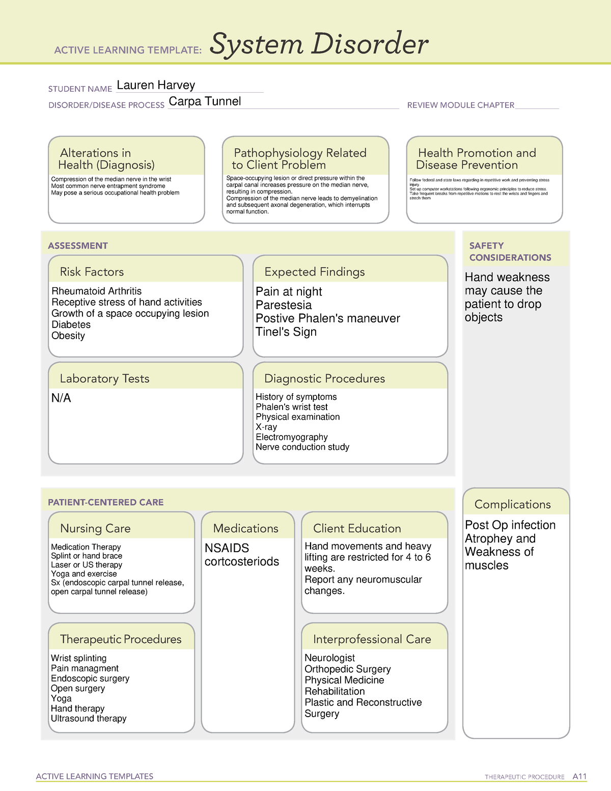 Carpal tunnel - ACTIVE LEARNING TEMPLATES TherapeuTic procedure A ...