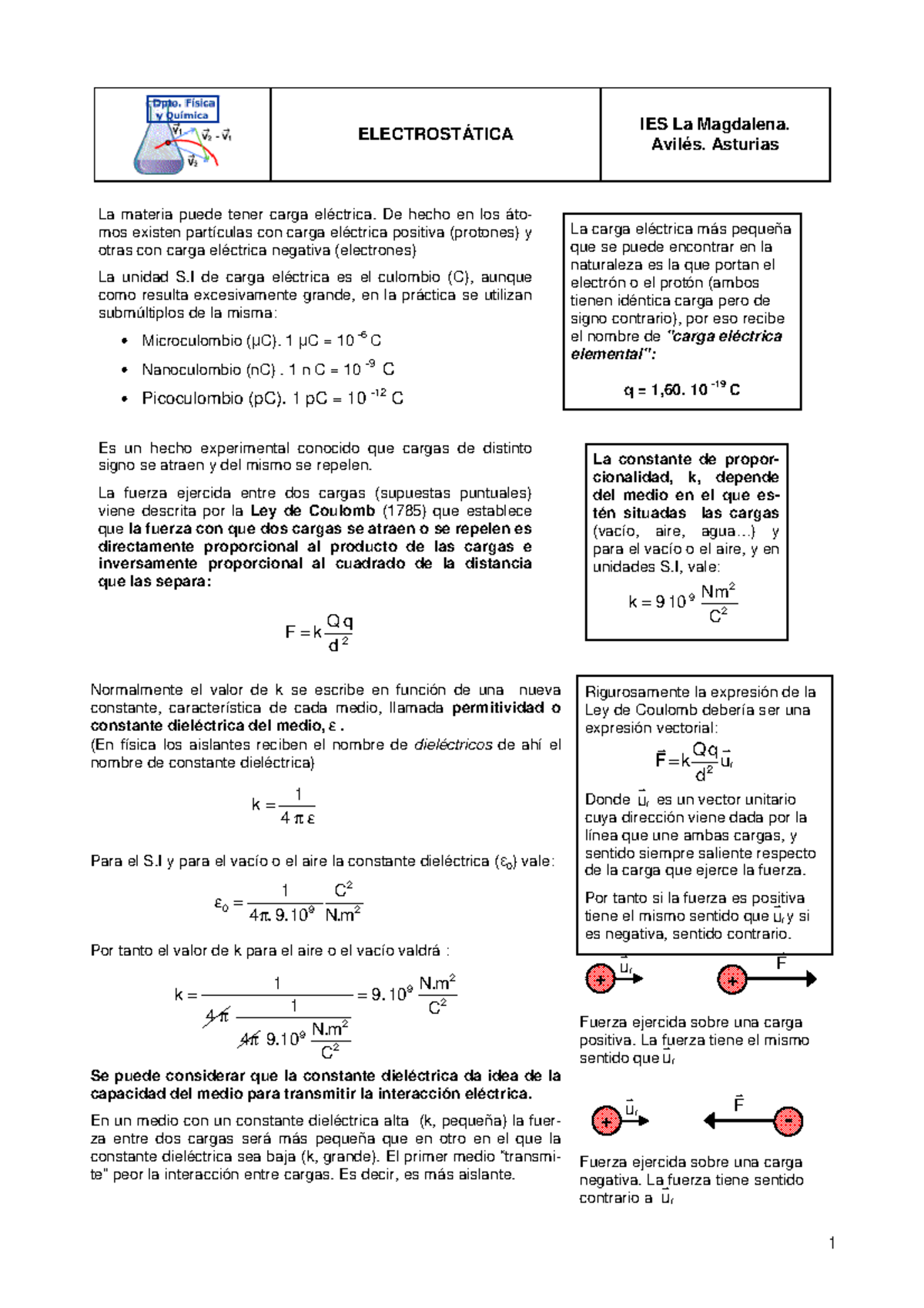 Apuntes de Electrotastica - 1 ELECTROSTÁTICA IES La Magdalena. Avilés ...
