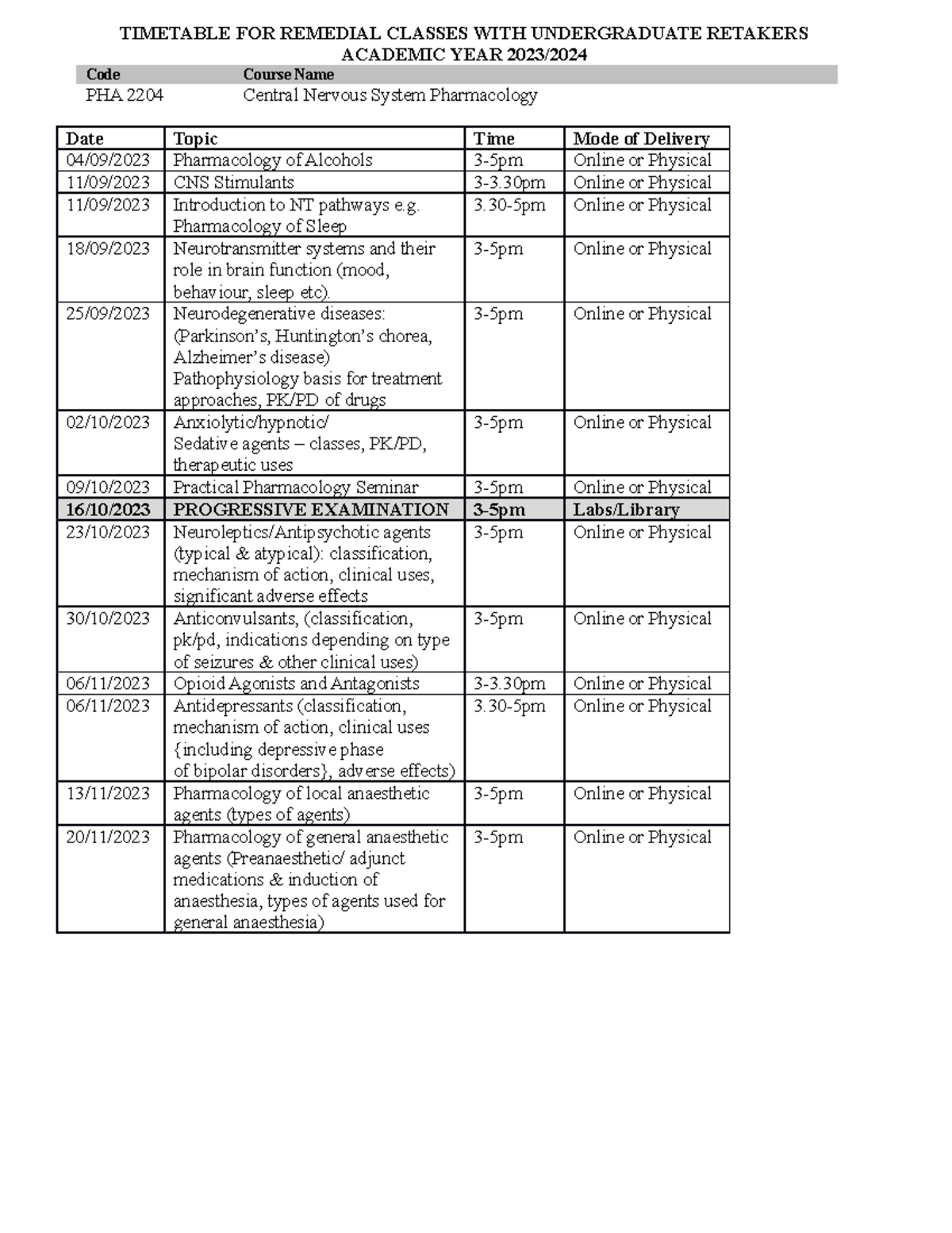 Teaching Timetable CNS Pharmacology Sample - TIMETABLE FOR REMEDIAL ...