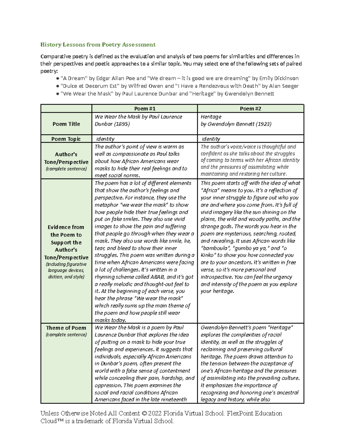 2005 N/a History Lessons from Poetry Assessment Comparative poetry