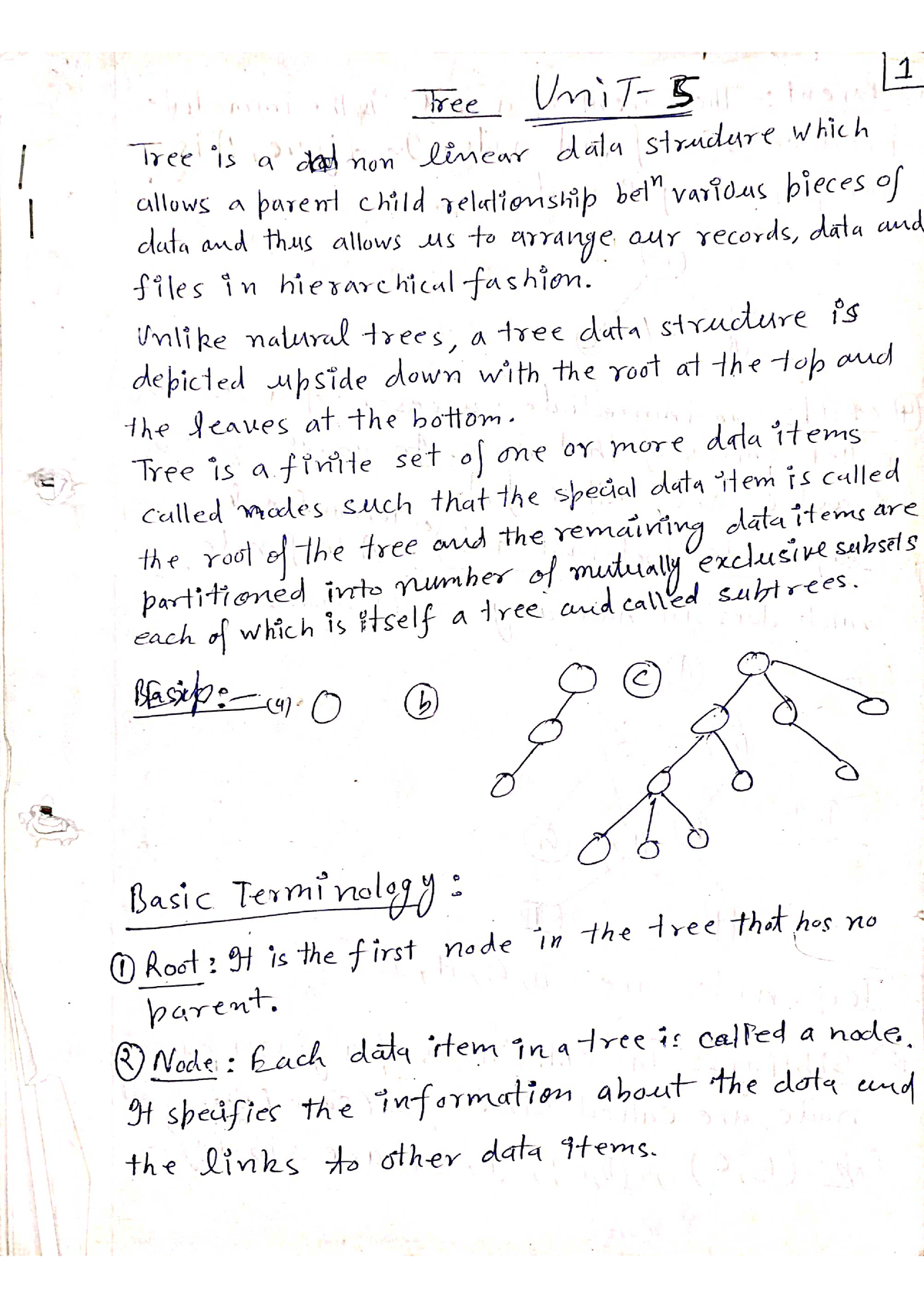 UNIT4 DS - Notes - Data Structure - Studocu