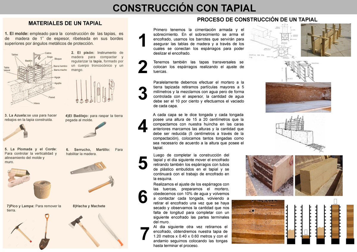 Informe Tapial Grupo 2 CONSTRUCCION OPTIMA DEL TAPIAL CONSTRUCCIÓN Informe Tapial Grupo 2 CONSTRUCCION OPTIMA DEL TAPIAL CONSTRUCCIÓN