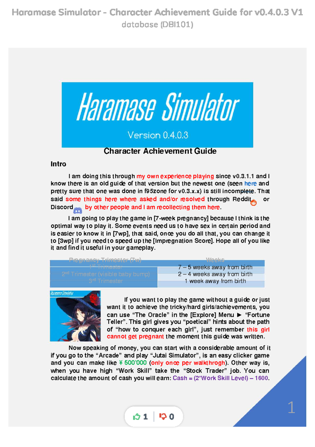 Haramase Similator Guide v0 - Haramase Simulator - Character
