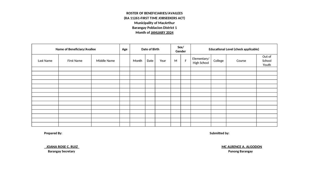 First-TIME- Jobseekers- Report - ROSTER OF BENEFICIARIES/AVAILEES (RA ...